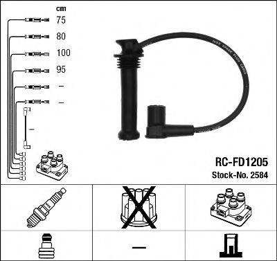 Комплект дротів запалення NGK 2584