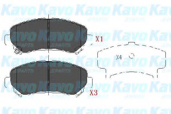 Комплект гальмівних колодок, дискове гальмо KAVO PARTS KBP-6519