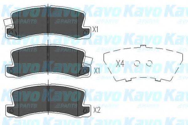 Комплект гальмівних колодок, дискове гальмо KAVO PARTS KBP-9022