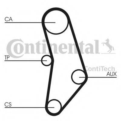 Ремінь ГРМ CONTITECH CT520