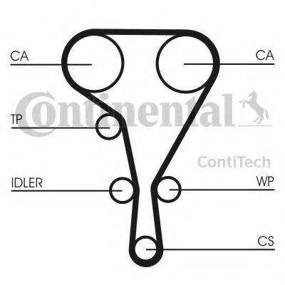 Комплект ременя ГРМ CONTITECH CT1130K2