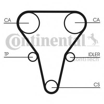 Ремінь ГРМ CONTITECH CT1069