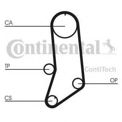 Ремінь ГРМ CONTITECH CT594