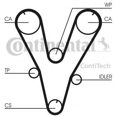 Ремінь ГРМ CONTITECH CT1085