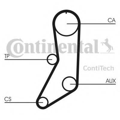 Ремінь ГРМ CONTITECH CT643