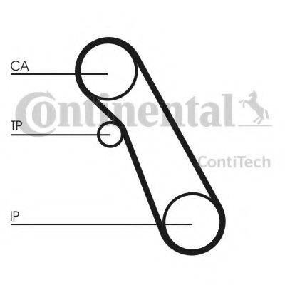 Комплект ременя ГРМ CONTITECH CT983K1