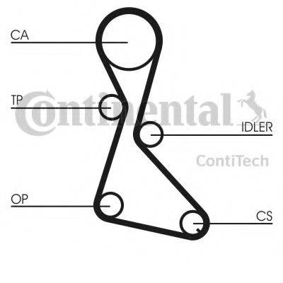 Ремінь ГРМ CONTITECH CT684