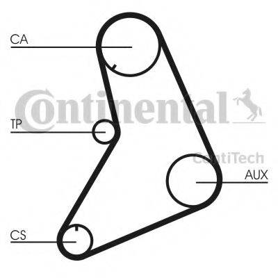 Ремінь ГРМ CONTITECH CT685