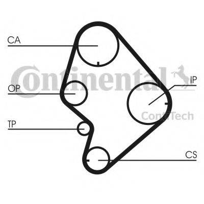 Ремінь ГРМ CONTITECH CT723