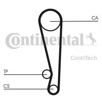 Ремінь ГРМ CONTITECH CT1024