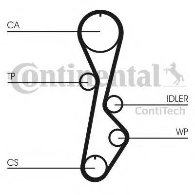 Ремінь ГРМ CONTITECH CT774