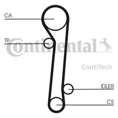 Ремінь ГРМ CONTITECH CT781