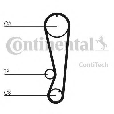 Комплект ременя ГРМ CONTITECH CT827K1