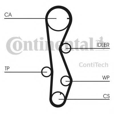 Ремінь ГРМ CONTITECH CT1099