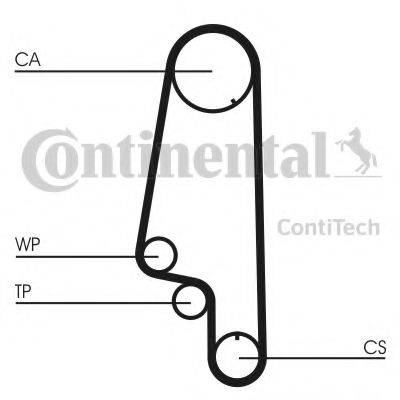 Ремінь ГРМ CONTITECH CT847