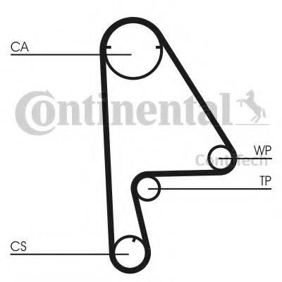 Ремінь ГРМ CONTITECH CT862