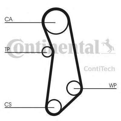 Комплект ременя ГРМ CONTITECH CT1115K1