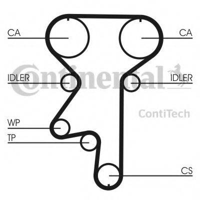 Ремінь ГРМ CONTITECH CT871