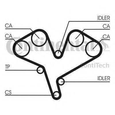 Ремінь ГРМ CONTITECH CT884