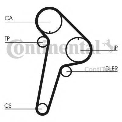 Ремінь ГРМ CONTITECH CT891