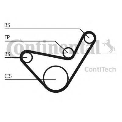 Ремінь ГРМ CONTITECH CT1107