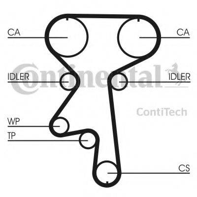 Ремінь ГРМ CONTITECH CT924