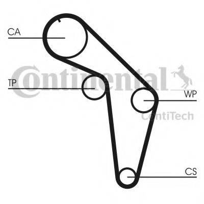 Ремінь ГРМ CONTITECH CT926