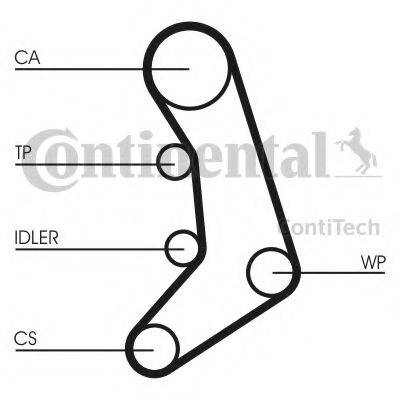 Ремінь ГРМ CONTITECH CT758