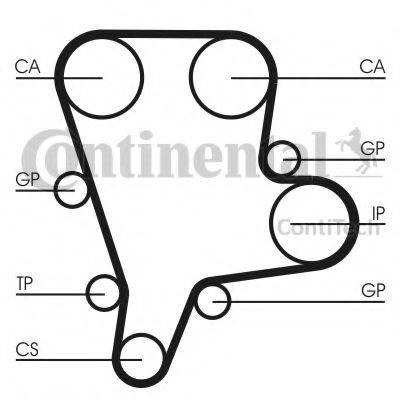 Ремінь ГРМ CONTITECH CT1122