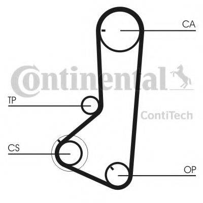 Ремінь ГРМ CONTITECH CT836