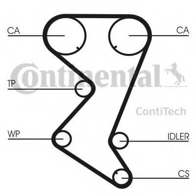 Ремінь ГРМ CONTITECH CT1138