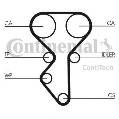 Комплект ременя ГРМ CONTITECH CT1137K1