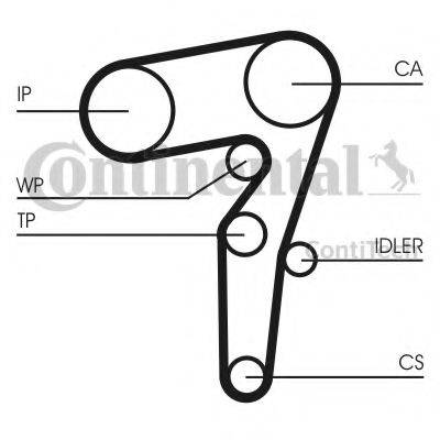 Водяний насос + комплект зубчастого ременя CONTITECH CT1155WP1