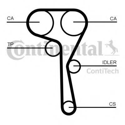 Ремінь ГРМ CONTITECH CT1167