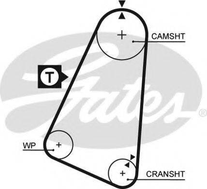 Ремінь ГРМ GATES 5030