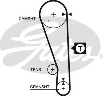 Ремінь ГРМ GATES 5036