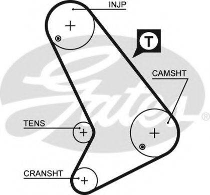 Ремінь ГРМ GATES 5064