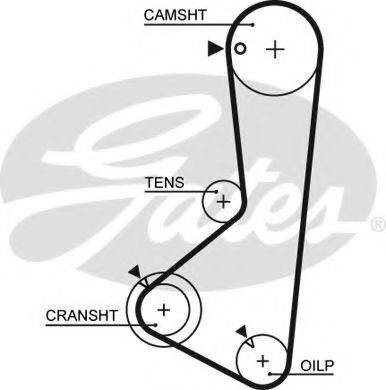 Ремінь ГРМ GATES 5374XS