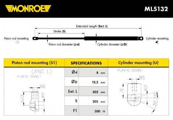 Газова пружина, кришка багажника MONROE ML5132