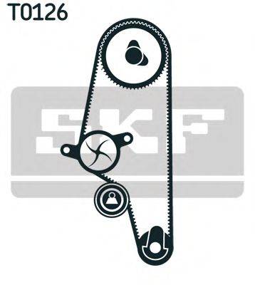 Водяний насос + комплект зубчастого ременя SKF VKMC 01106-2